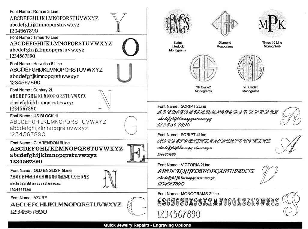 10 Engravers Old English Number