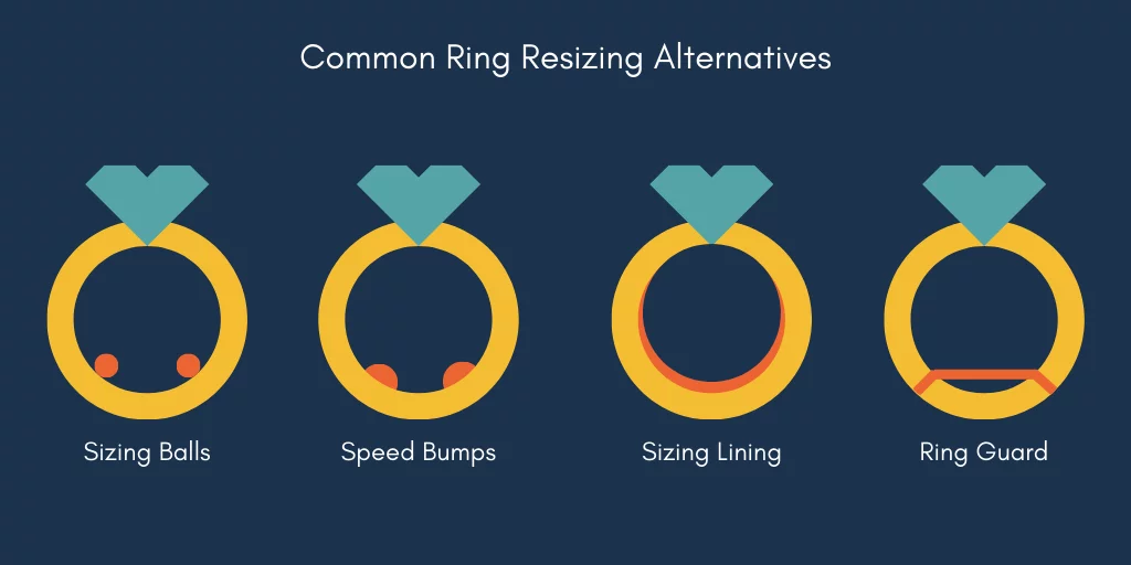 5 Alternatives To Permanently Resizing Your Treasured Rings. – Twelve  Silver Trees