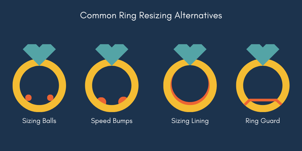 Ring Resizing Alternatives