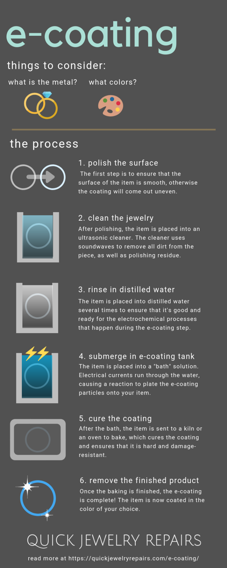 ECoating Jewelry What Is It and Why You Should Do It