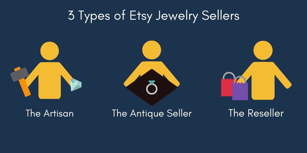 Selling jewelry on hot sale etsy tips