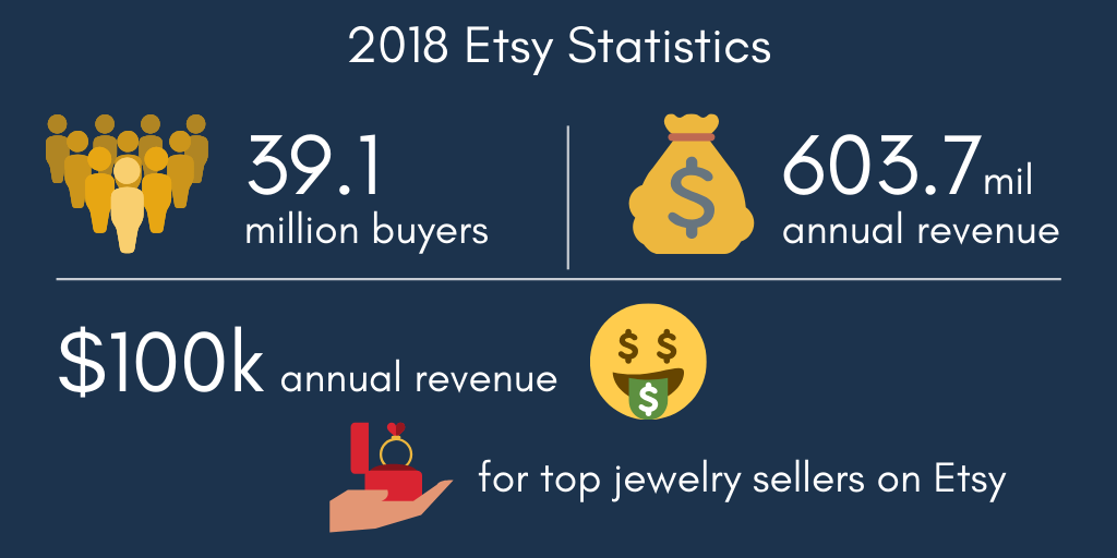 jewelry-etsy-seller-statistics