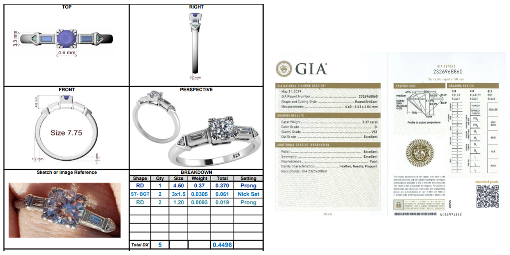 gia-cert-CAD