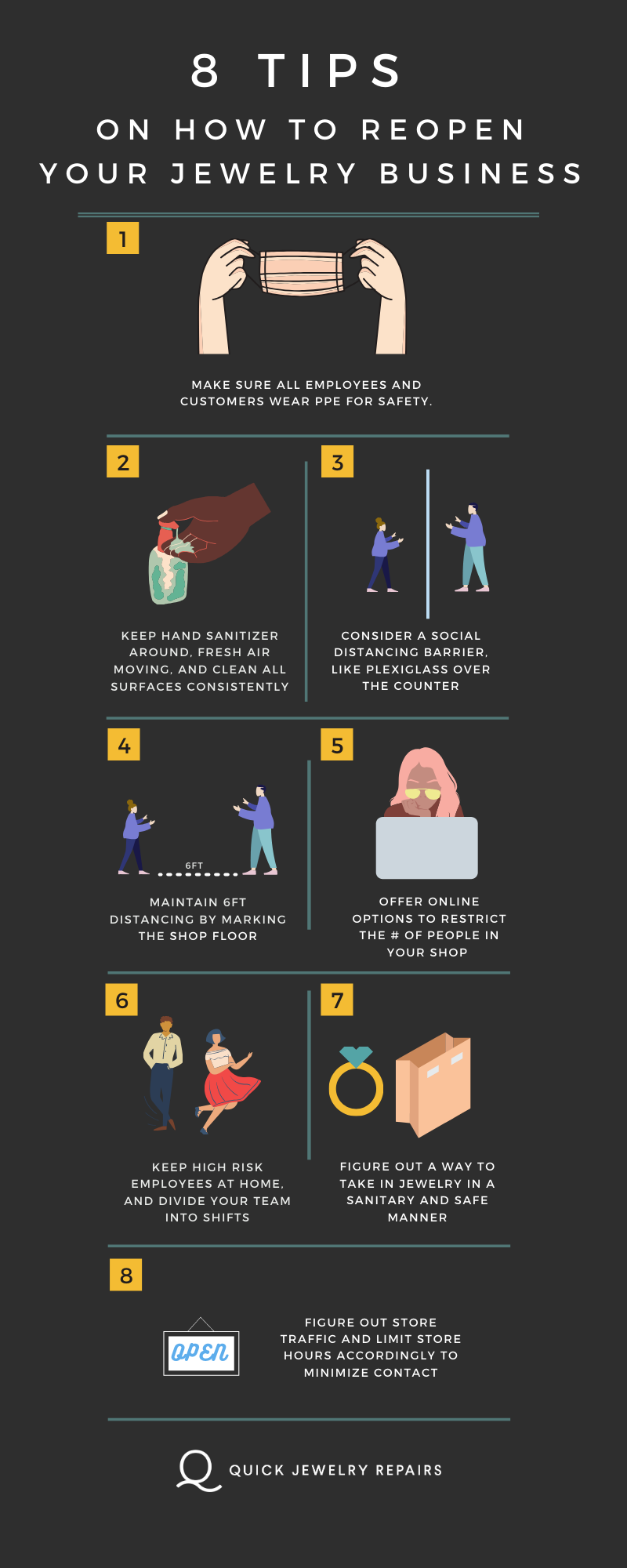 jewelry-business-reopening-infographic