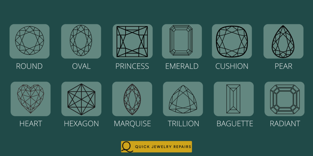 popular-gemstone-shapes