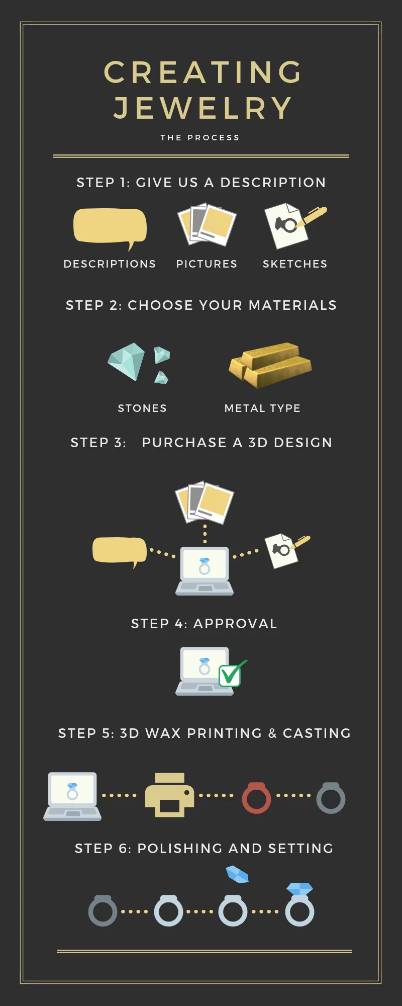 3D Design Rendering (CAD File Service) - Image 2