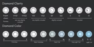 custom-jewelry-creation-diamonds