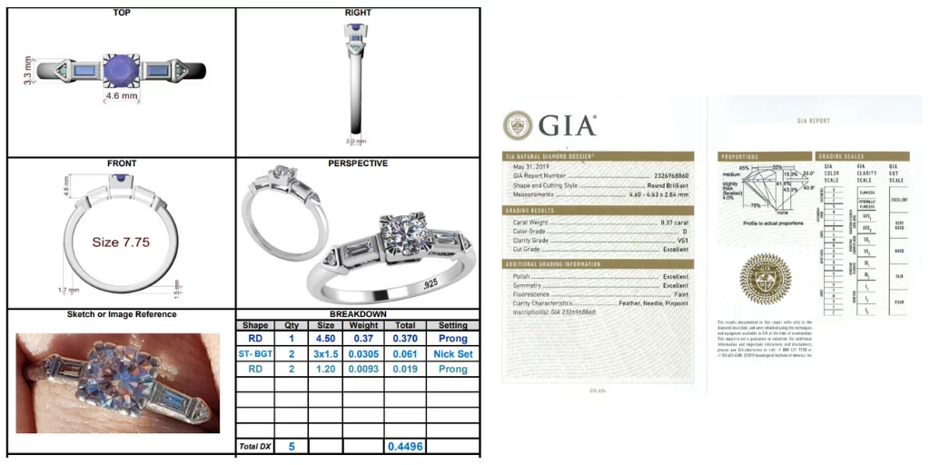 gia-cert-CAD